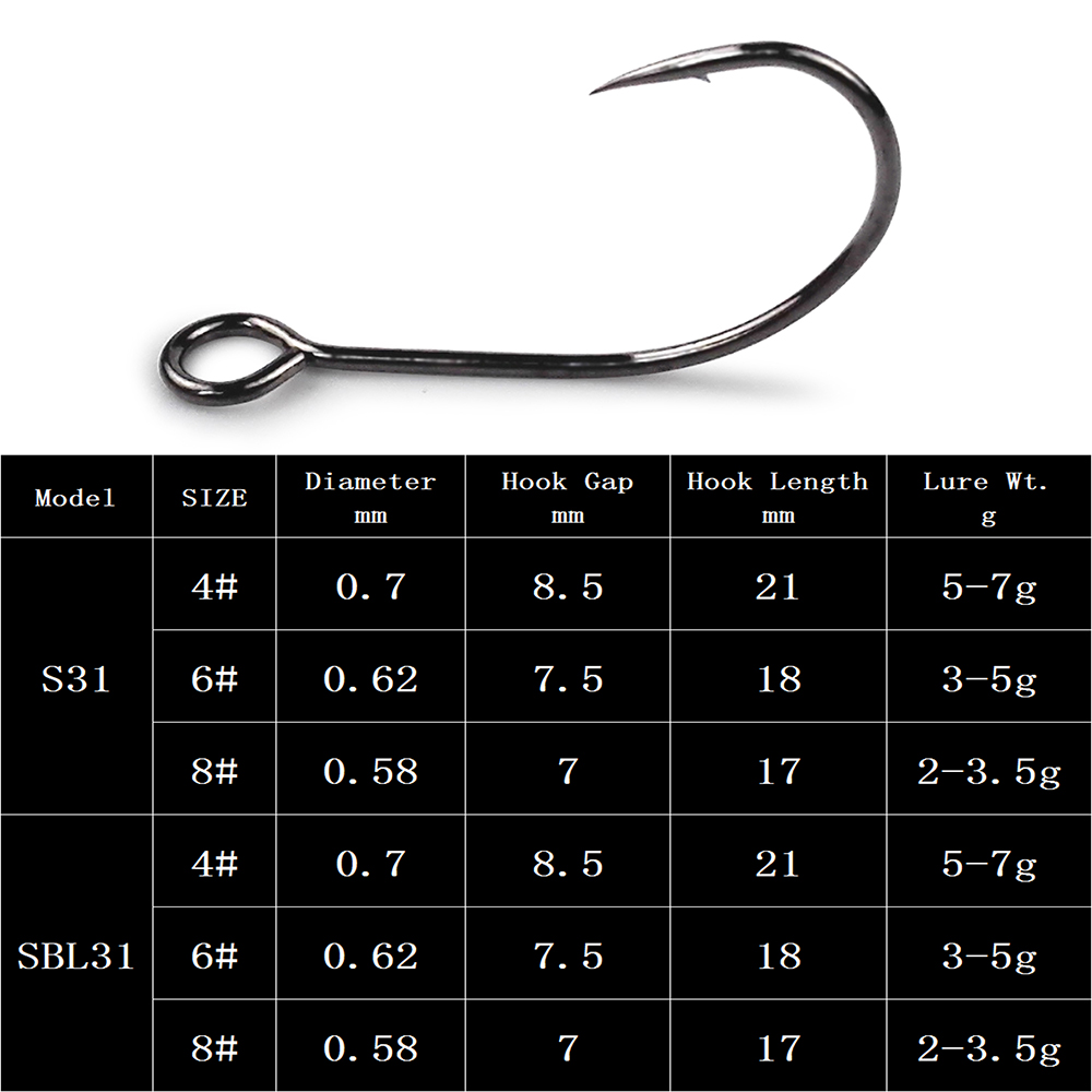 خطاف صيد Castfanatic S31 ذو شو - مراجعة Fishing Hook Assortment وسعره