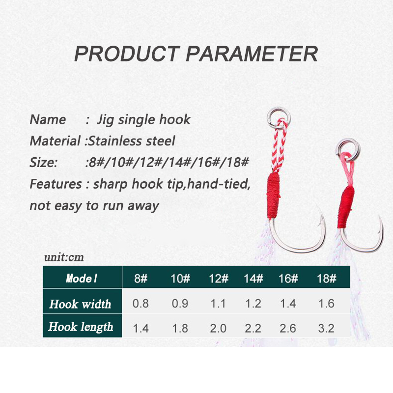 20 قطعة/الحقيبة الصيد يلقي الر - مراجعة Fishing Hook Assortment وسعره